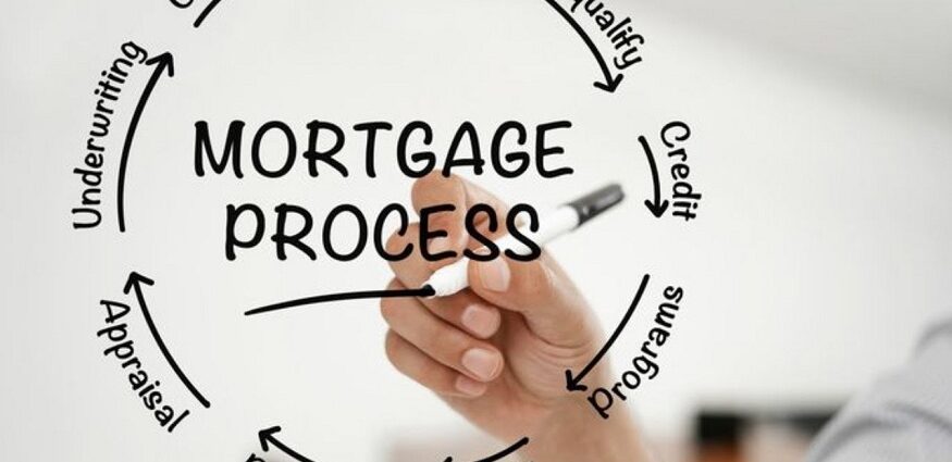 Mortgage Process